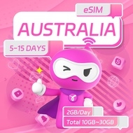 eSIM【Australia】1-15Days HighSpeed Australia Travel Prepaid Sim Card UNLIMITED HOTSPOT GB
