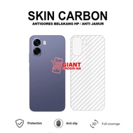 Oppo A6X Oppo A5 4G Oppo A5X Oppo A5i Oppo Reno 13 Pro Oppo Reno 13F Oppo Reno 13 Back Skin Carbon G