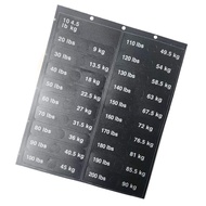 Enhance Your Gym Experience with Effective Weight Identification Tools