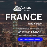 France eSIM | 50GB 180Days | High Speed Data (Digital Delivery)