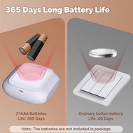 Tuya WiFi Button Scene Switch Wireless Smart Light Wall Switch Low Power Consumption No Wiring for O