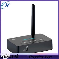 Bluetooth 5.1 Audio Adapter with NFC AUX 3.5mm Mic Remote - Wireless Music Transmitter & Receiver fo