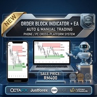 Order Block Indicator + EA | Auto & Manual Trading Bot MT4 | Smart Money Concepts SMC System | Phone