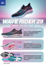 MIZUNO《WAVE RIDER 29》男慢跑鞋