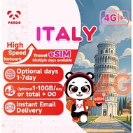 eSIM-Italy 1-7Days Daily 1GB-10GB Unlimited Data | Instant Email Delivery | High Speed 4G eSIM