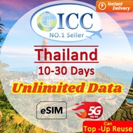 ICC eSIM_Thailand 10-30 Days Unlimited Data eSIM (Can top up and reuse)