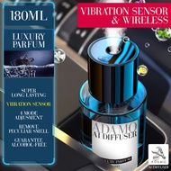 🔥VIRAL!!!🔥Adamo Car & Home Perfume AI Diffuser Wireless Rechargeble Vibration Sensor /Plug-In 180ML 