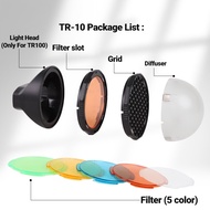 Triopo TR100 Outdoor Flash Portable GN12 On-Camera iFlash Universal Flash Speedlite for Sony Canon F