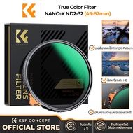 K&F CONCEPT NANO-X True Color Variable ND2-32 (1-5 Stops) Lens Filter with 28 Multi-Layer Coatings