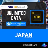 【日本 Japan eSIM】【Unlimited Data】【KDDI & Softbank】Japan eSIM for Traveler Japan eSIM Travel eSIM Japan