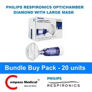 (Bundle Buy Pack - 20 units) Philips Respironics OptiChamber Diamond with Large Mask-Original Product-Compass Medical