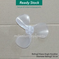 Baling Baling Kipas Angin Karakter / Baling Kipas Mini ( SANEX Welhome dll ) / Baling Baling Kipas A