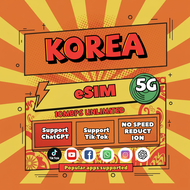 Korea eSlM 3-30 Days Daily 1GB/2GB/3GB/4GB Unlimited 4G Data Instant 24h Email Delivery High Speed D