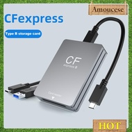 CFexpress Type B Card Reader USB 3.2 10Gbps CF Express Card Reader Type B Adapter Support Android/Wi