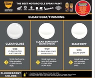 Diton Premium Clear Coat Finishing Spray Paint | 9128 Clear Gloss Avtivator | 9129 Clear Semi Doff S