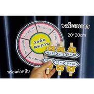 Equation Wheel With Clamp