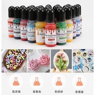 Water-Based Color Essence Transparent Metal Smudge Automatic Diffusion 3D Fluid Epoxy Resin Drop Glu