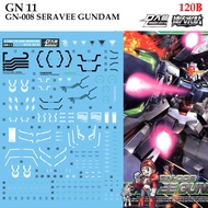 Water Decal [D.L. Darlin] GN11 SERAVEE GUNDAM MG 1/100 GN 11