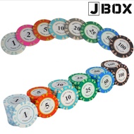 Poker Chips / Mahjong Chips Dice Poker Chip Set (JBox)