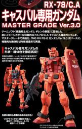 [現貨] PB 魂商店限定 MG 1/100 RX-78/C.A 卡斯巴爾專用鋼彈 Ver.3.0