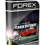 Teknik Highway 90% Profitable High Win Rate Forex Indicator