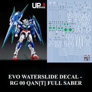 [EVO] Waterslide Decal - [PR25] RG 1/144 00 QAN[T] FULL SABER (Fluorescent)