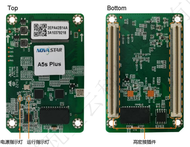【Exclusive】 NovaStar Display Controlling System Receiving A5S plus