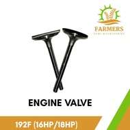 Engine Valve Intake/Exhaust Aircooled Diesel Engine 192F
