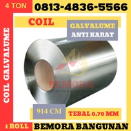 Coil Galvalum 914 mm (0.70) Anti Karat (Free Ongkir &amp; Slitting)