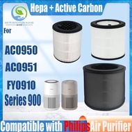 Replacement Compatible with for Philips AC0950 AC0951  FY0910  Filter H13 HEPA&Carbon Nano Protect S