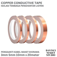 :0:0:0] copper insulation tape