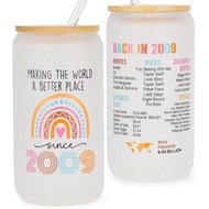 Sweet 16 Gifts for Girls - 2009 16th Birthday Decorations Gifts for Girls 16 Year Old Gift Ideas Gla