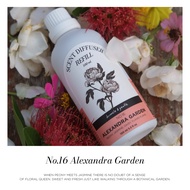 [Buy1Get1Free!]Humble&gentle : Scent Diffuser Refill 100ml น้ำหอมปรับอากาศขวดเติม ขนาด 100ml พร้อมก้