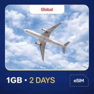 Global E-sim 2 days 1GB