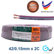 [5 meter] Fajar 0.75mm² 42/0.15 x 2 Core Speaker Cable Wire 100% Pure Copper