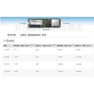 Suitable for Asus P8Z77-V LX Series Motherboard BIOS Chip Can Burn on Behalf of NVME Agreement CAP