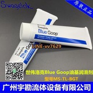 詢價（非實價）世偉洛克SWAGELOK水刀BlueGoop油基潤滑劑型號MS-TL-BGT俗稱藍膠