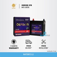 M42 | M42L | M42R IMPUL EFB for Myvi  Aruz (Start Stop Model) Car Battery Bateri Kereta