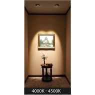 Simon LED Panel 40w 60x60 30x120 รุ่น PL22 โคม แอลอีดี พาแนล 6500k 4000k ไฟสำนักงาน