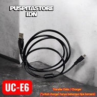 Nikon D3200 D3300 DF D7100 D7200 D750 Plug Cable