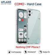 UFLAXE COMO - For Nothing CMF Phone 1 Case - Clear Anti-yellowing Shockproof Hard Case, Anti-Fingerp