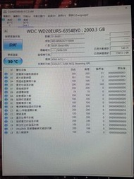 WD 2TB 3.5吋 SATA 硬碟