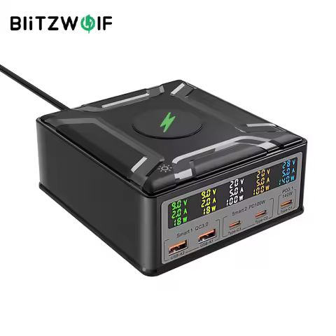 [GaN Tech] BlitzWolf BW-S28 260W 5-Port USB PD Digital Display 140W PD3.1 PPS Fast Charger 2USB-A+3U