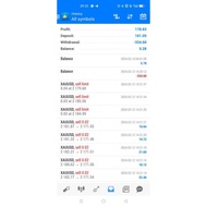 EA GRANDLINE X7 LATEST ROBOT FOREX UTK GOLD