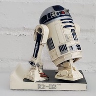 星球大戰 R2-D2 樹脂搖搖公仔  bawckp Star Wars R2-D2  Resin Bobble Buddies 在我的店內相信你也喜歡  Hottoys medicom 壽屋 neca