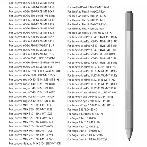 Active Pen 2 W/Bluetooth For Lenovo L380/L390 Yoga L13 Yoga ,X380/X390 Yoga ,X1 Yoga, X1 Talbet ,X1 