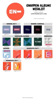 Tổng Hợp Album Enhypen - CHKP