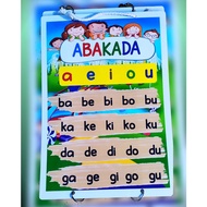 ♧¤℡Laminated ABAKADA Hanging Wall Chart (A4 size)