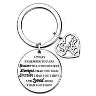 DIY 18th Birthday Gift Youth Adult Gift Stainless Steel Keychain Christmas Thanksgiving