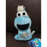 Keychain​ Copyright​Authentic